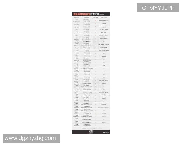 全球体育明星代言影响力排行榜揭示品牌合作新趋势与市场潜力